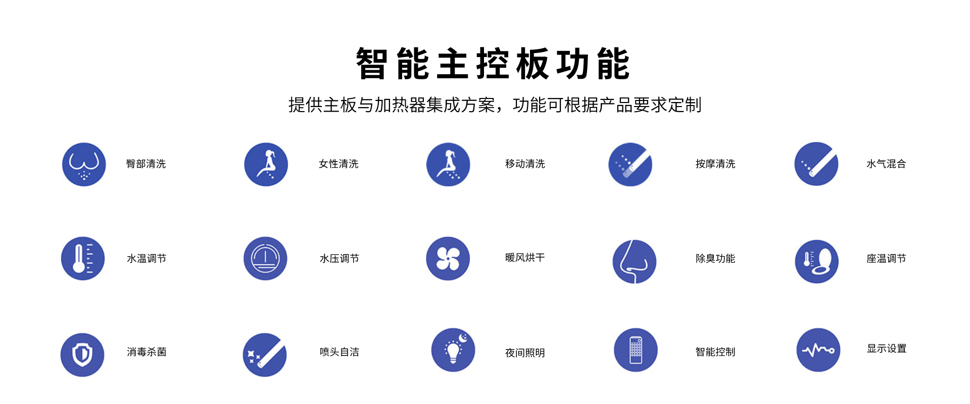 主控板